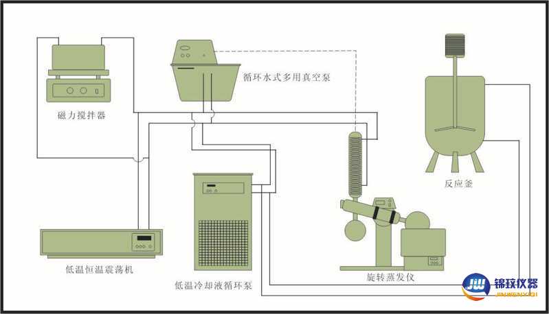 低溫冷卻循環(huán)泵03